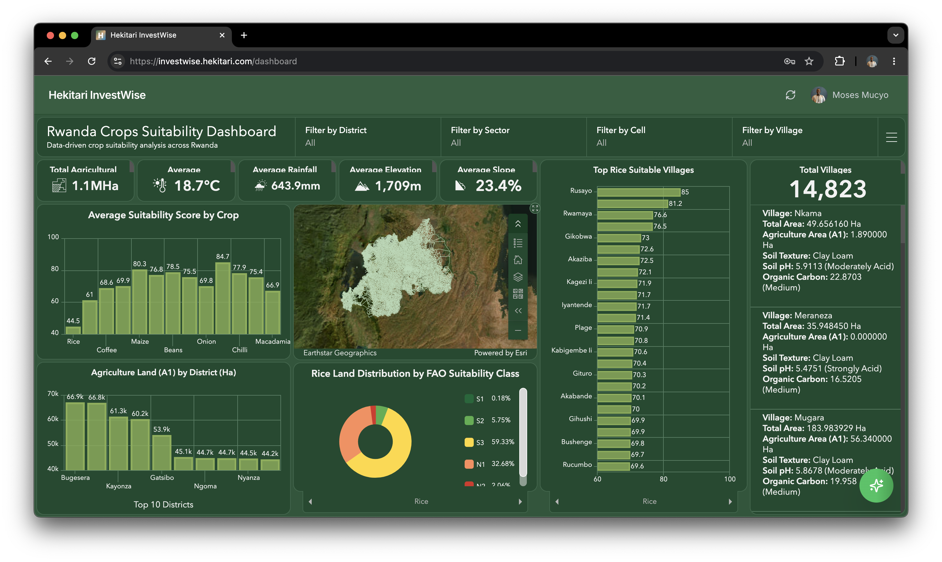 InvestWise assistant