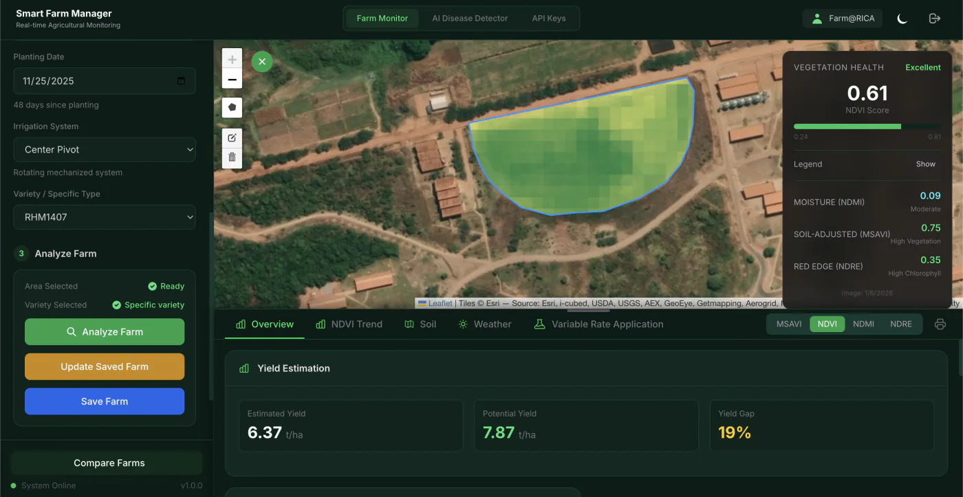 Smart Farm Manager satellite monitor